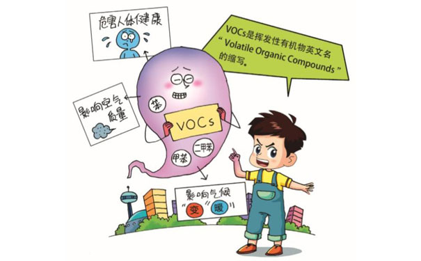VOCs是指什么污染物 VOCs是指什么污染物
