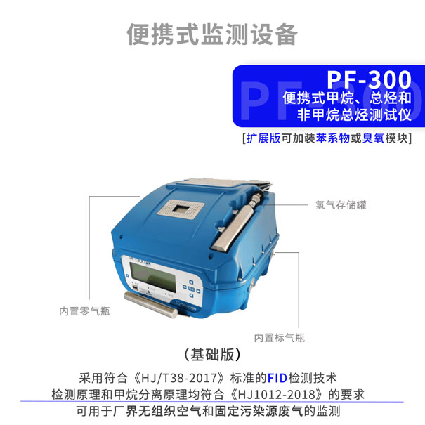 PF-300便攜式甲烷、總烴和非甲烷總烴分析儀