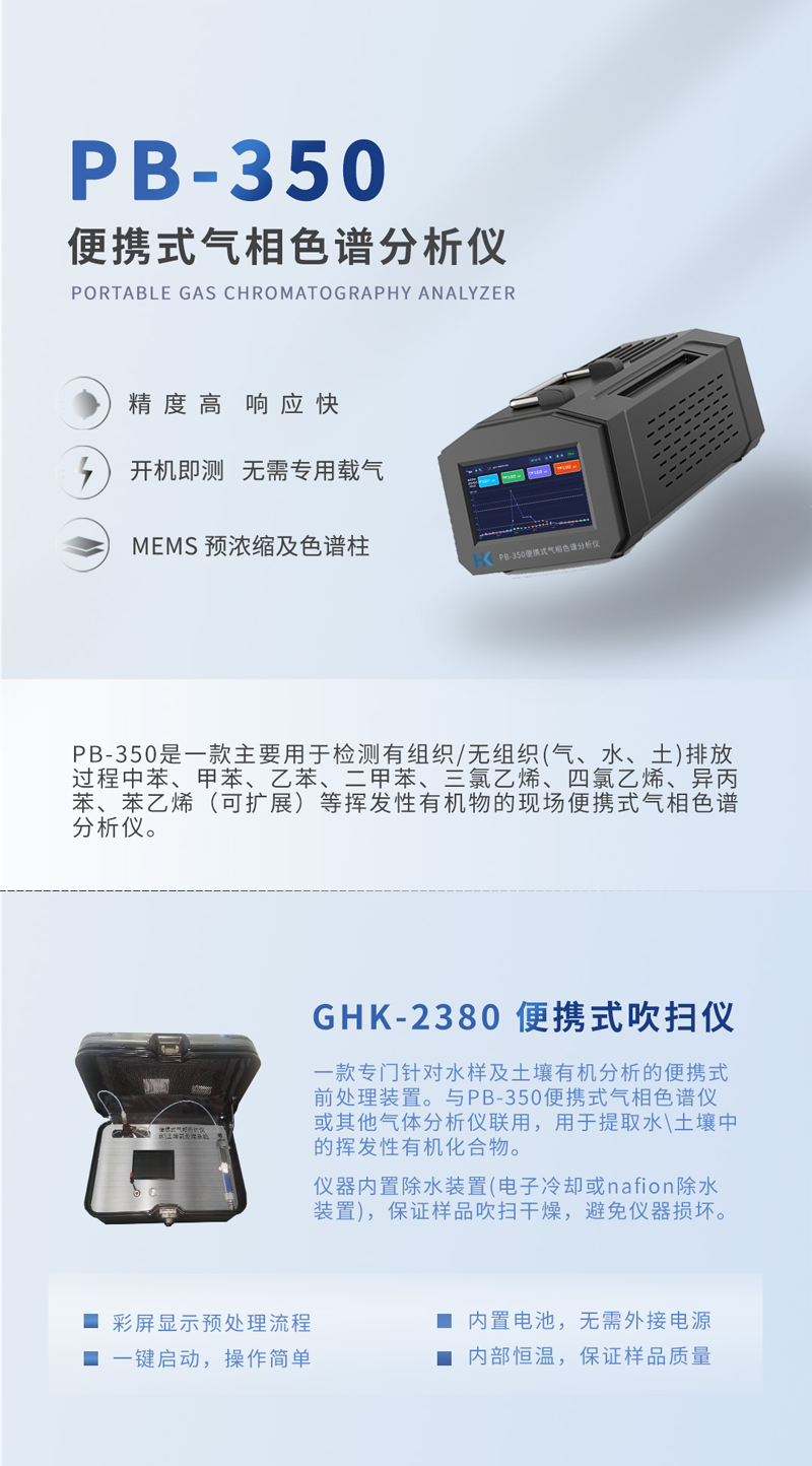 土壤有機污染物檢測 土壤有機污染物檢測